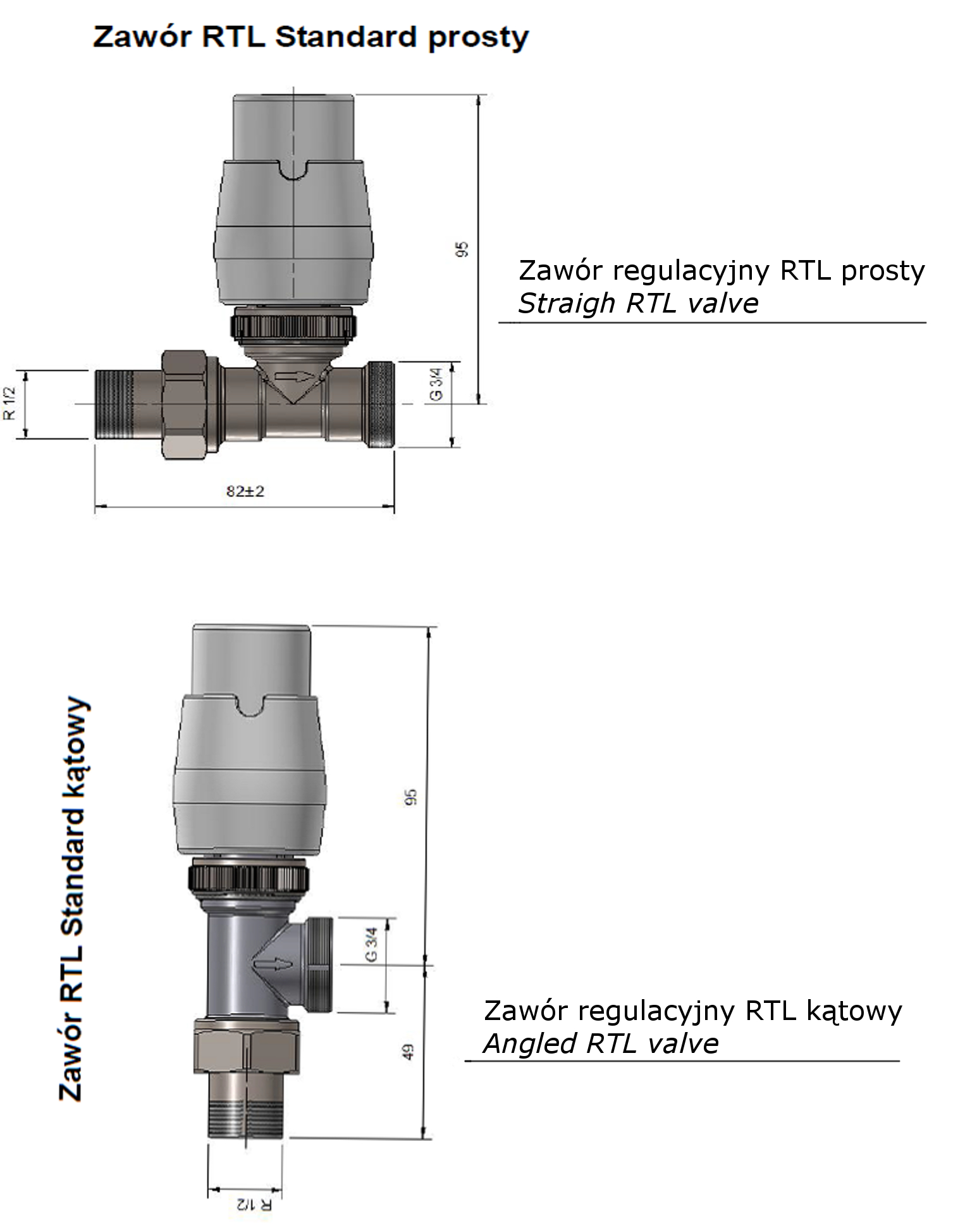 Radiant heating manifolds - 1